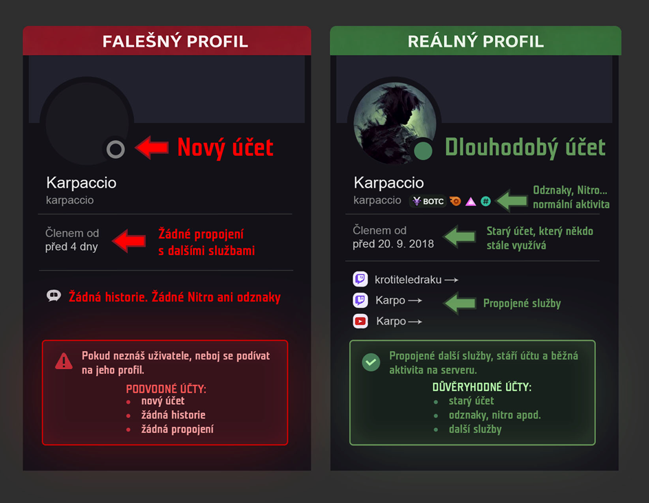 Porovn\u00E1n\u00ED fale\u0161n\u00E9ho a re\u00E1ln\u00E9ho Discord profilu